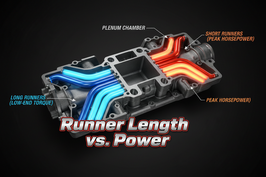 Intake Manifold Plenum Volume: How Runner Length Affects Torque and Peak HP