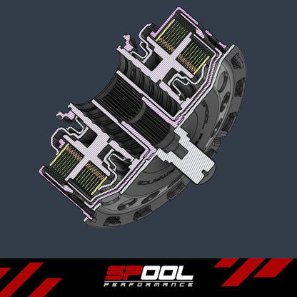Spool Performance C190 AMG GT/GTS/GTC/GTR AMG Speedshift DCT 7-Speed Stage 3 Upgraded Clutch