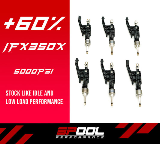 Spool Stage 2 IFX350X Upgraded DI Injectors +60% [Gen 2 B46/B48]