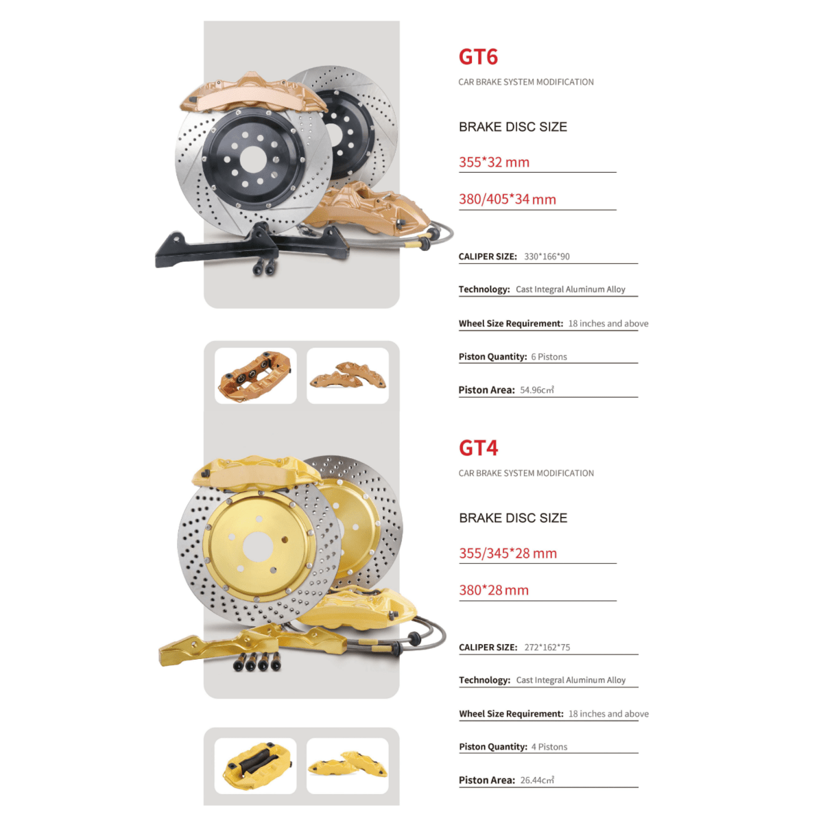 JDMuscle [22-26 BRZ/GR86] Big Brake Kit